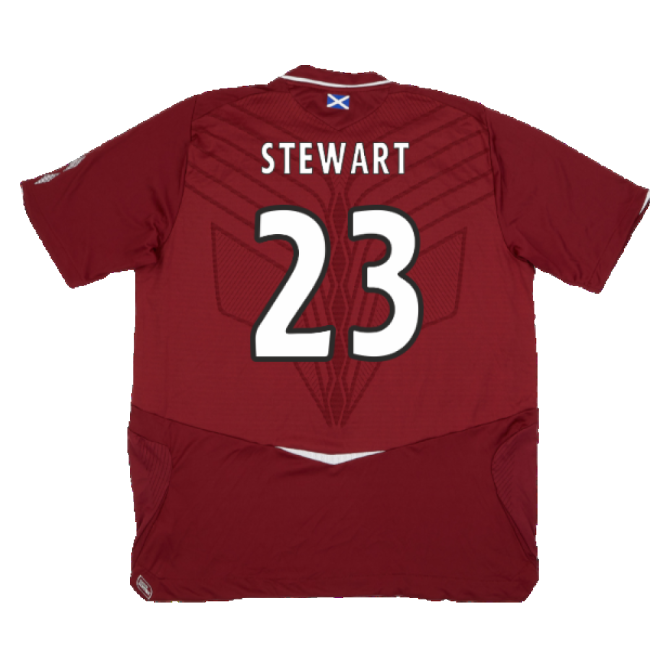 Jambos Primary Kit H. 200 #8 Latest Season Great Price Fan Favor (v9)