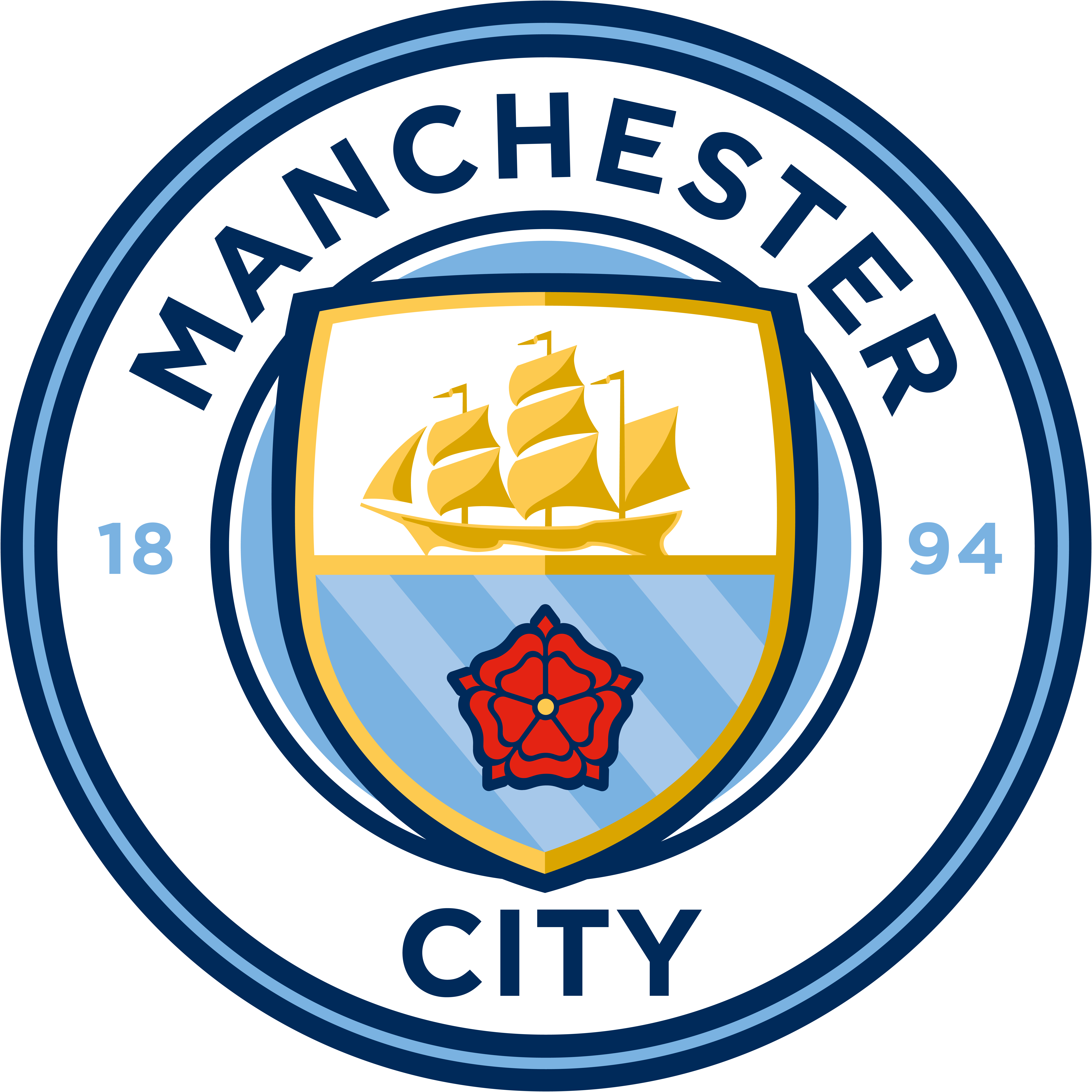 Manchester City 2026 Home Kit