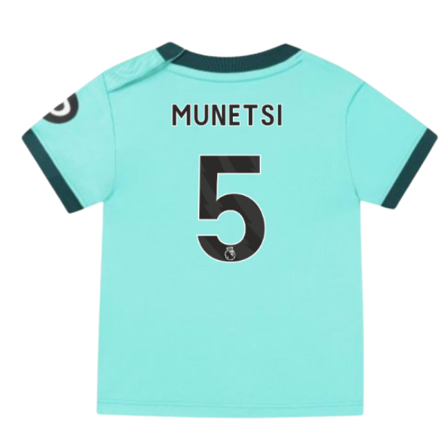 Premium Quality Wolves Wolves Away Baby Kit Munetsi #5 Fresh Look ...
