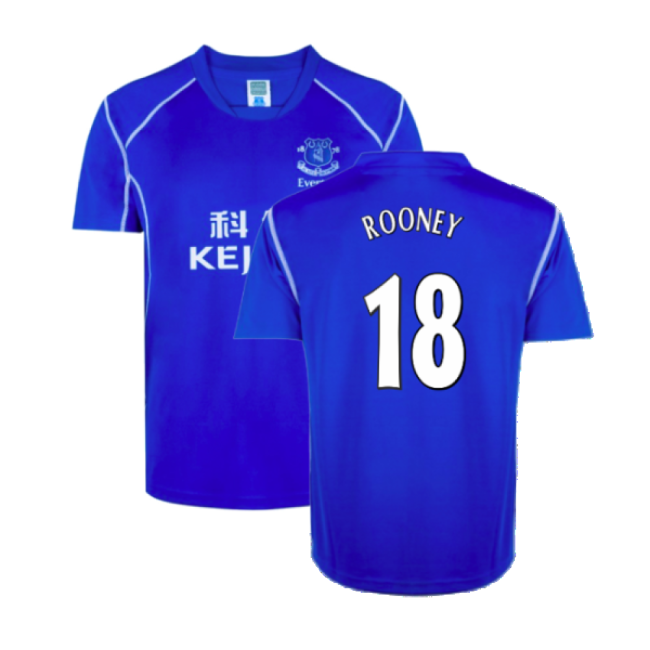 Everton 2002 value for money Home Soccer Jersey | superior