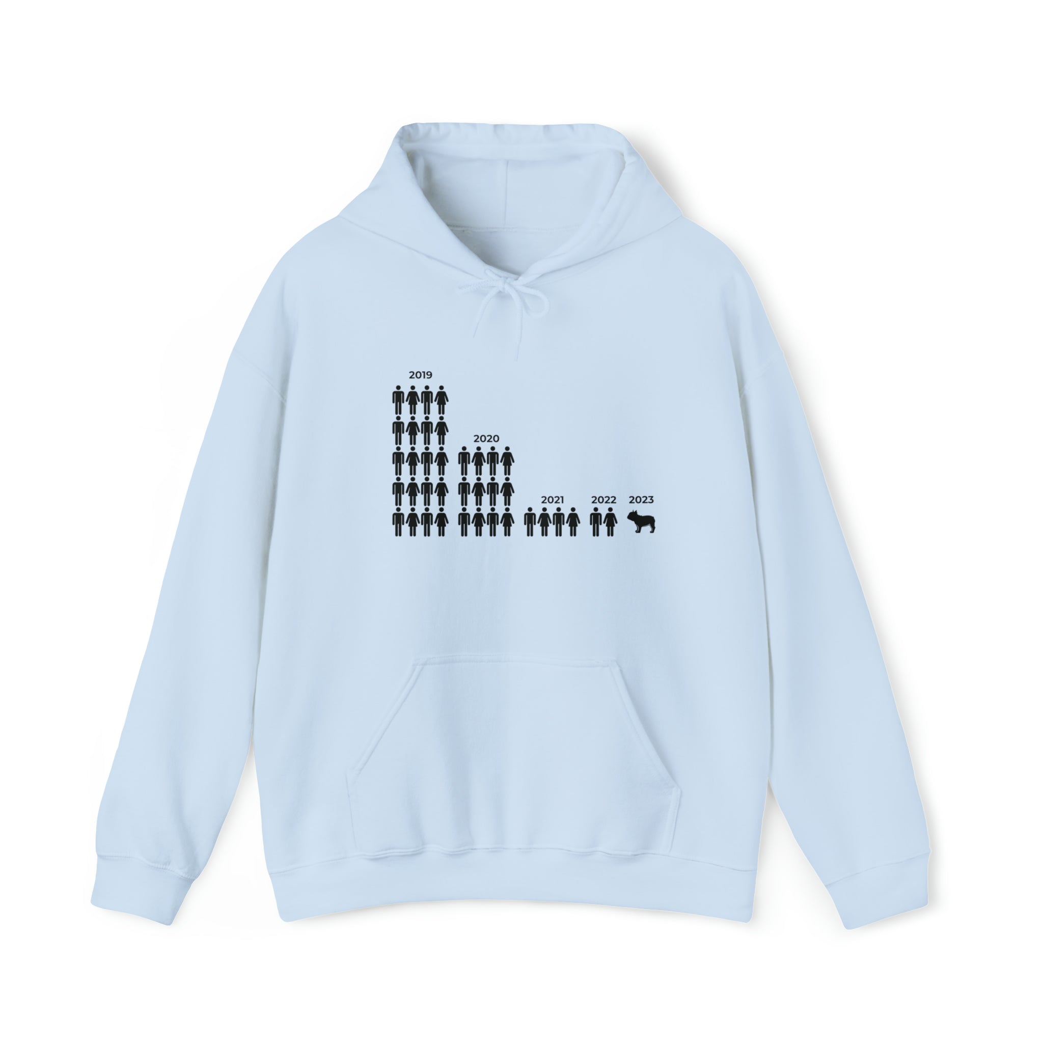 Premium Friendship Evolution - Unisex Hoodie for Street Style