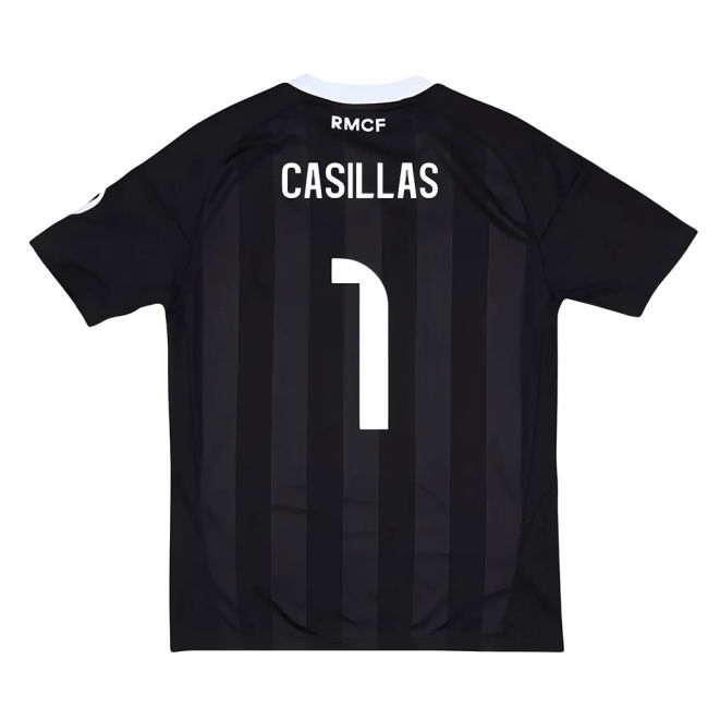 Pro Series Rm 2025-2026 Campaign Passionate Football Kit