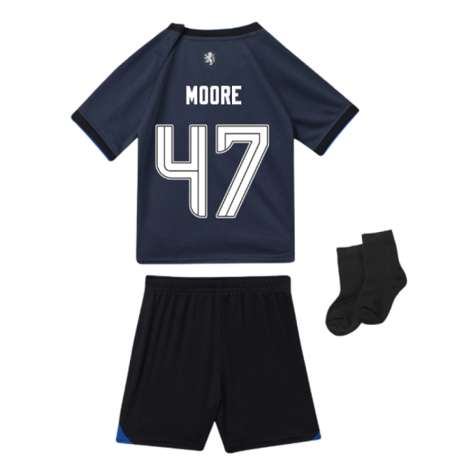 The Light Blues M. 4 #7 2024-2025 Season Affordable Retro (v9)
