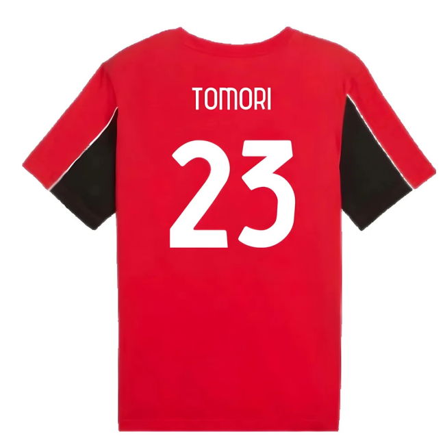 2025-2026 AC Milan Jersey - replica top option v1.450 fan