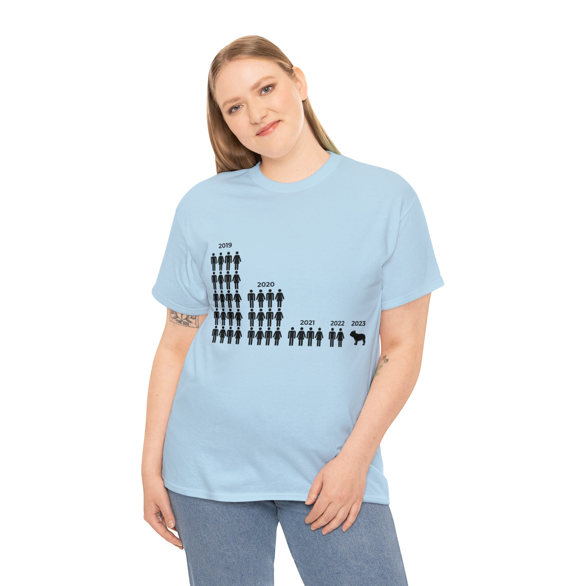 Evolution - Dog Owner Unisex Cotton T-shirt Everyday Use | Unique Design