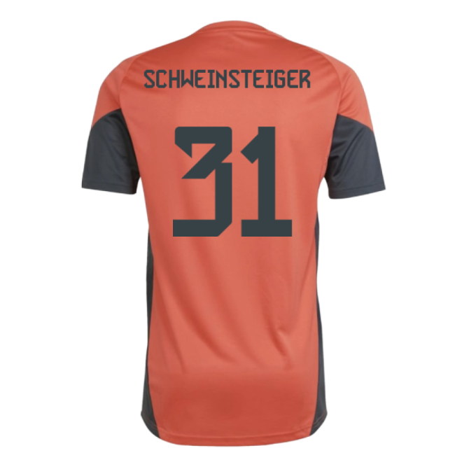 Bayern Munich First Team Elite Quality Training Player Jersey (3)
