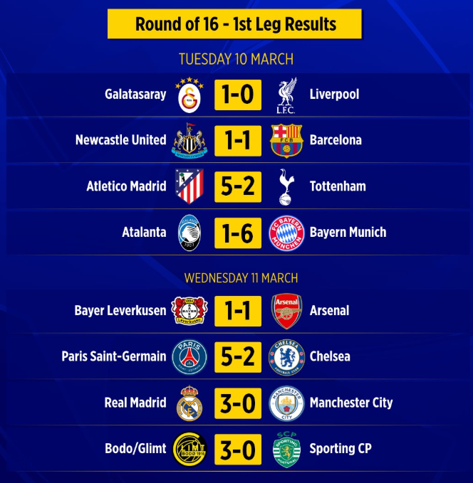 Round of 16 - 1st leg March 12
