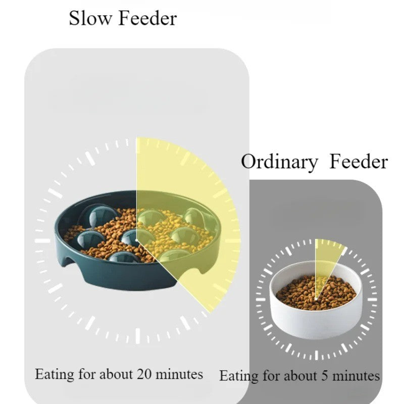 Slowpup French Bulldog Bowl – Ceramic Anti-Choke Food Slow Feeder