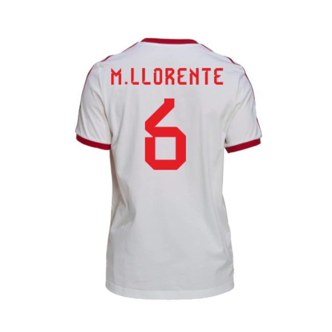 Professional Style Spain Home Elite Kit 2022-2023 (DNA 3)