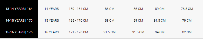 Baby, toddler and junior 2