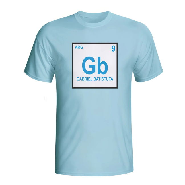 World-Class Limited-Edition Gabriel Batistuta Argentina Periodic Table