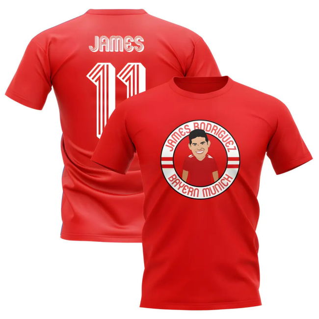 Bayern Official 2025-2026 Home Shirt (Red) | Professional