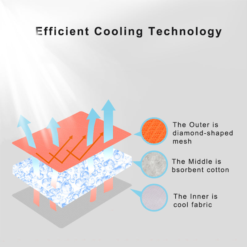Summer Cooling Vest Heat Resistant Breathable Sun-proof Paw Protection