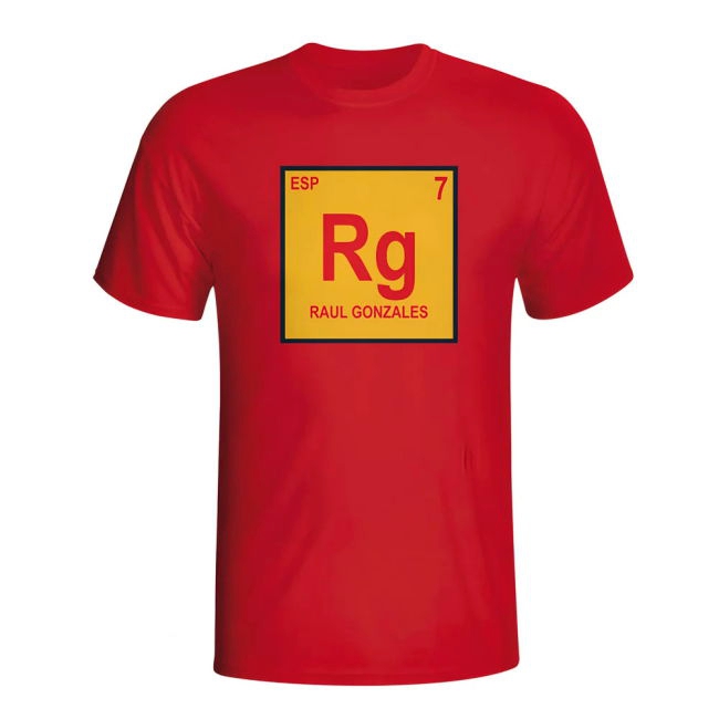 Spain National Team Top Tier Home Player Jersey (1)
