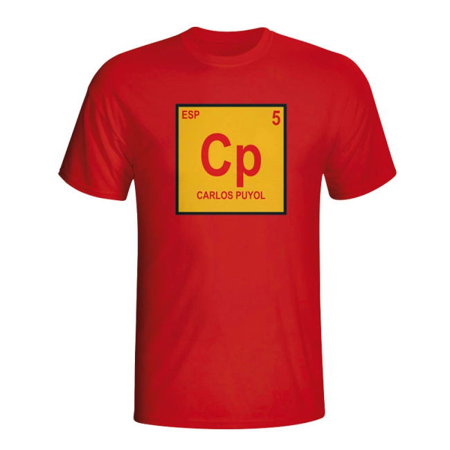 Player Issue Style Spain Pro Appearance Home Elite Kit (2)