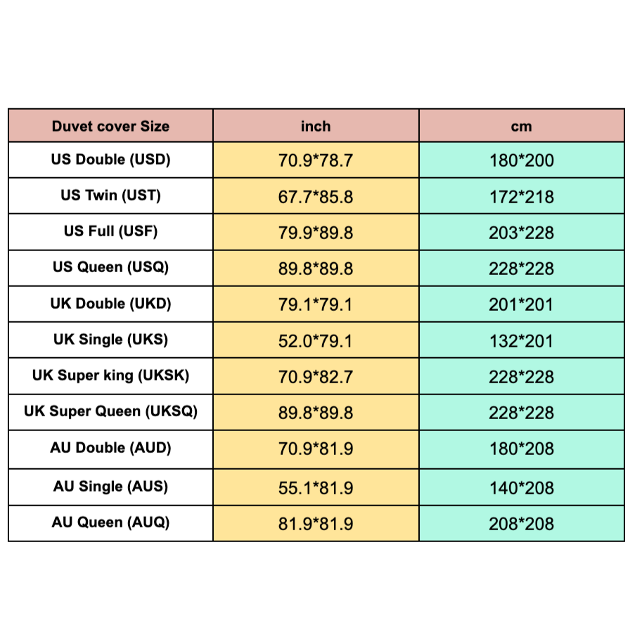 Ollie - Comfortable Bedding Set Indoor Use | Non-slip Design