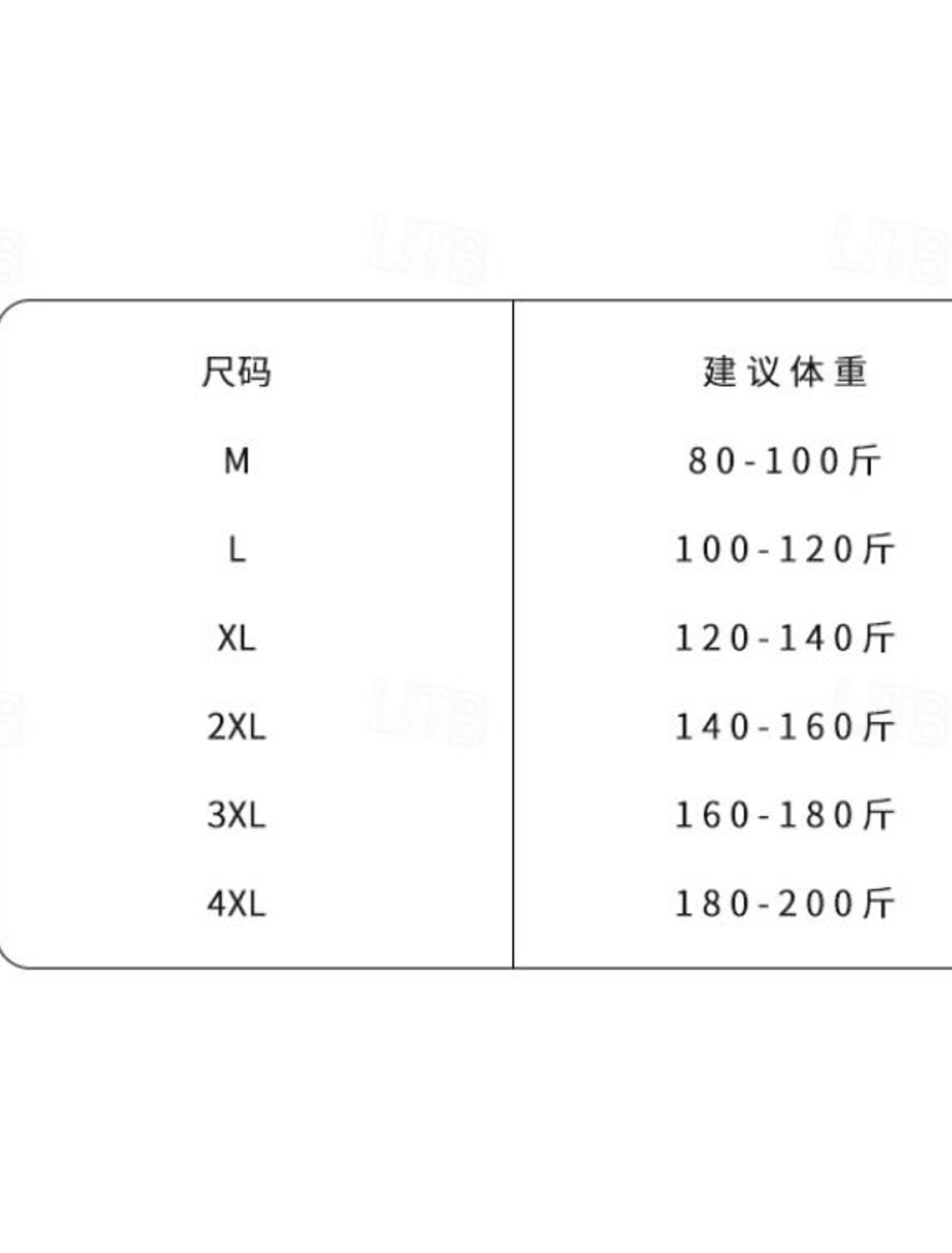 Women's Tank Top Basic Sleeveless Regular Tops Strapless Summer