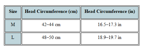 Adjustable Comfortable Denim Light Cap Pet Owner Apparel | Durable Build