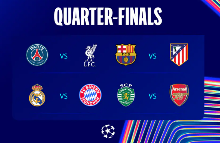 Champions League quarter-final ties and dates confirmed