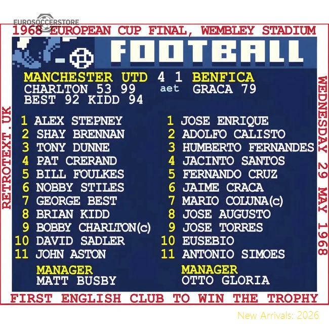 Club Teams,Premier League,Club Teams,Man Utd 1968 European Cup Final