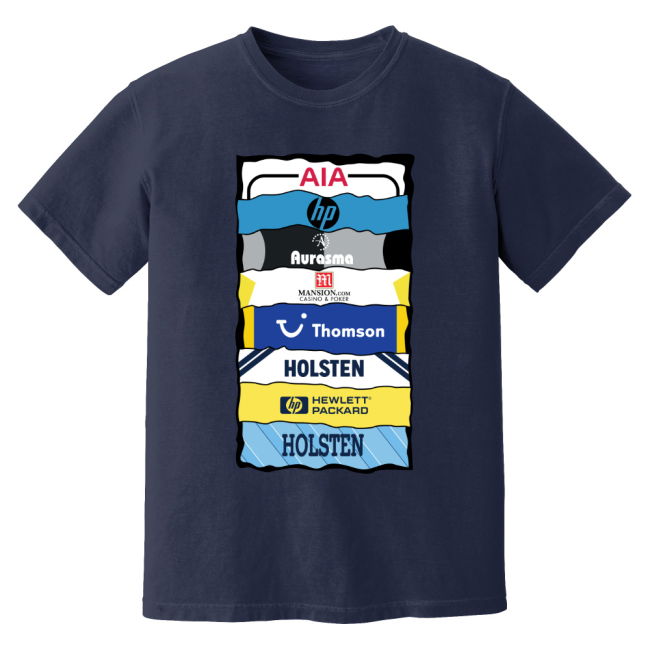Tottenham sporty Third Football Shirt | premium quality