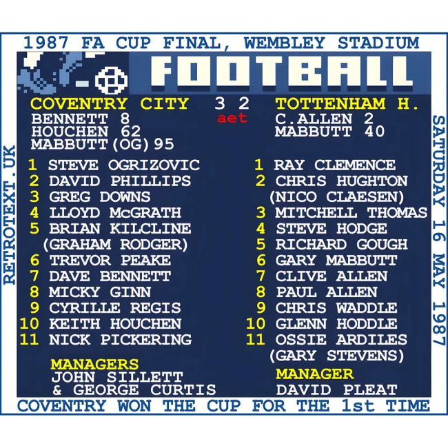 1987 FA Cup Final (Coventry City) Retrotext T-Jersey - White