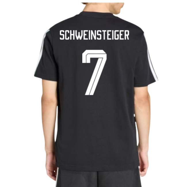 Germany Legendary Team Collector's Jersey - Limited Edition (1)