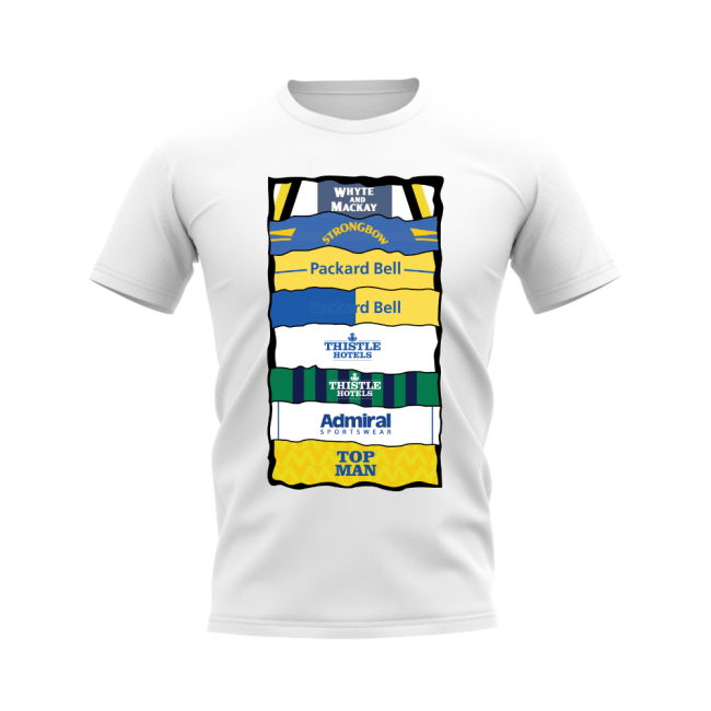 Premium Top Tier Intense Leeds Latest Edition Football Shirt