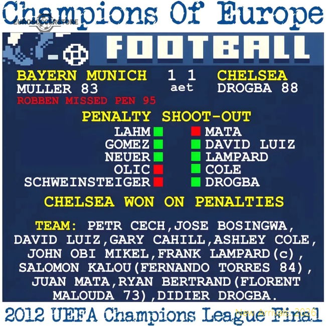 Authentic 2012 Champions League Final (chelsea) Retrotext T-shirt