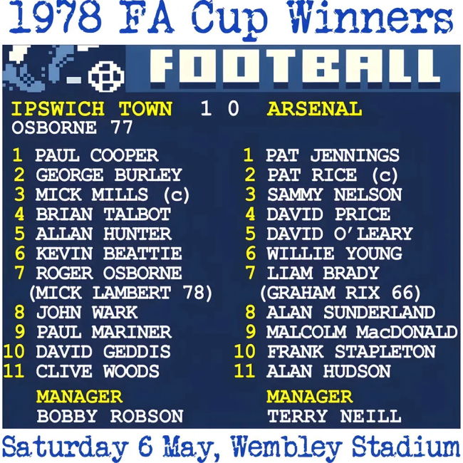 Avid Premium Quality Ipswich Latest Edition Supporter Shirt