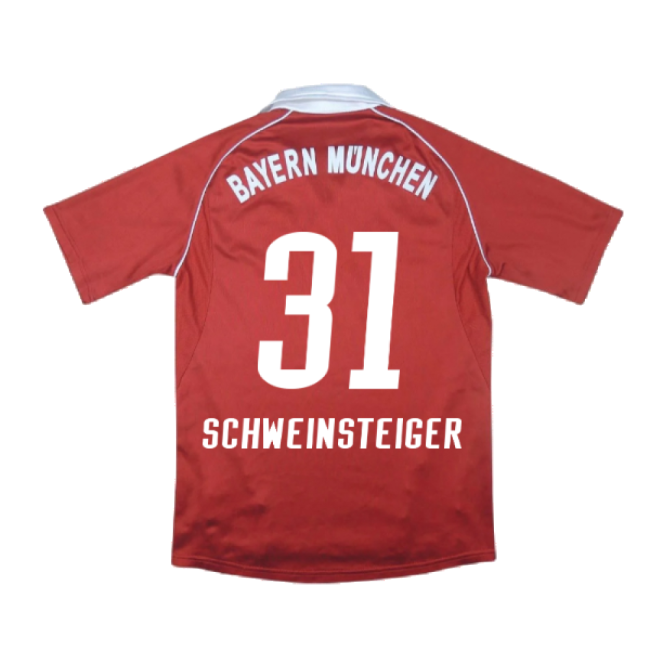 Bayern Munich 2025-2026 Home - Premium Player Version Edition -