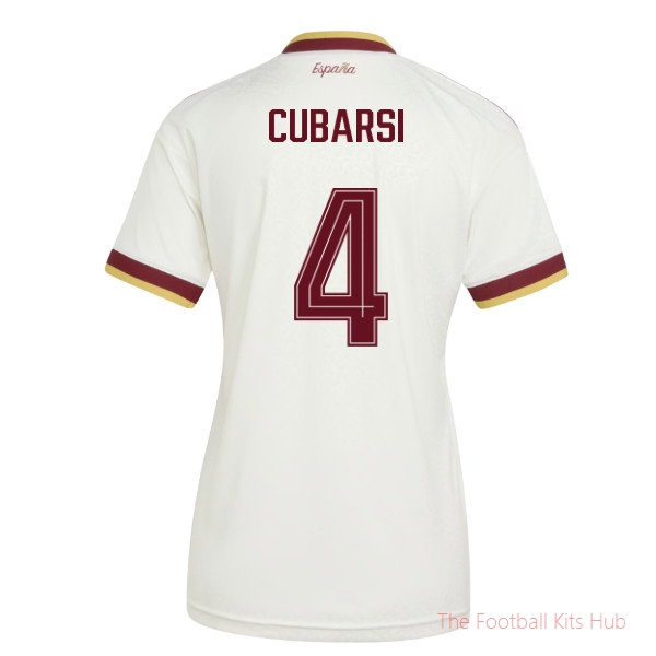 [SJH] 2026/27 Spain Away Shirt (Womens) (Cubarsi 4)