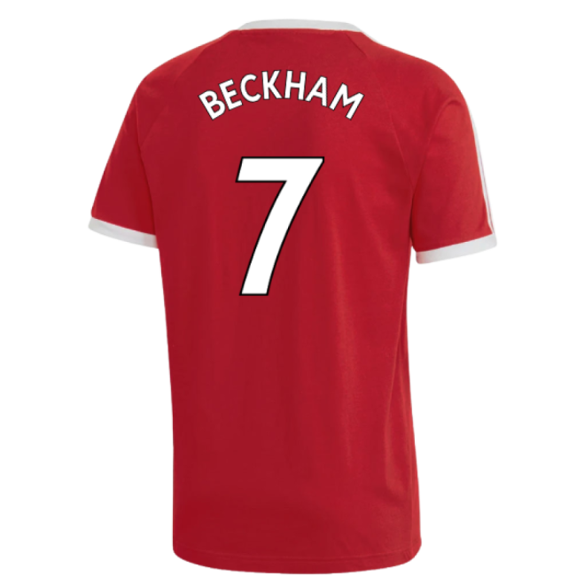 Match Replica Man Utd Home Fan Jersey (Adults) (BECKHAM 7)