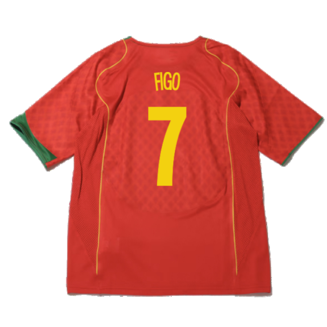 Top European Team 2026-2027 Home Short Sleeve Shirt Fashion-forward Ventilation