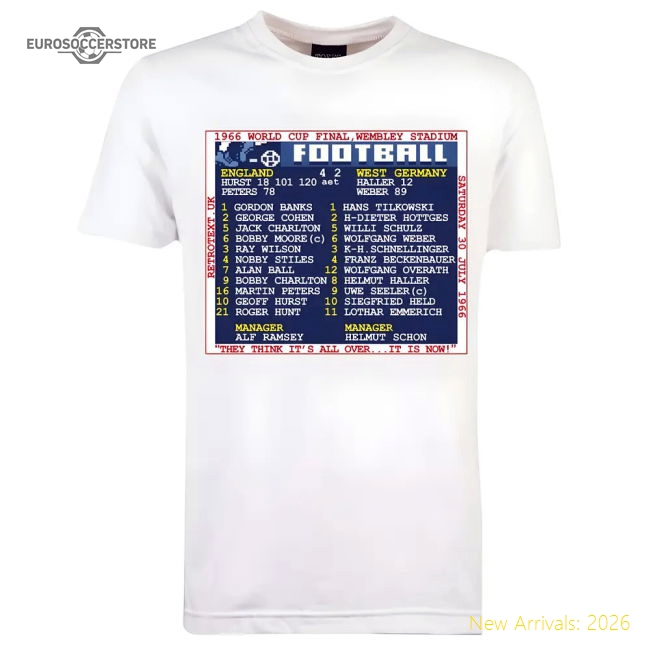 Latest Premium Quality Team Replica Jersey Perfect For Match Days
