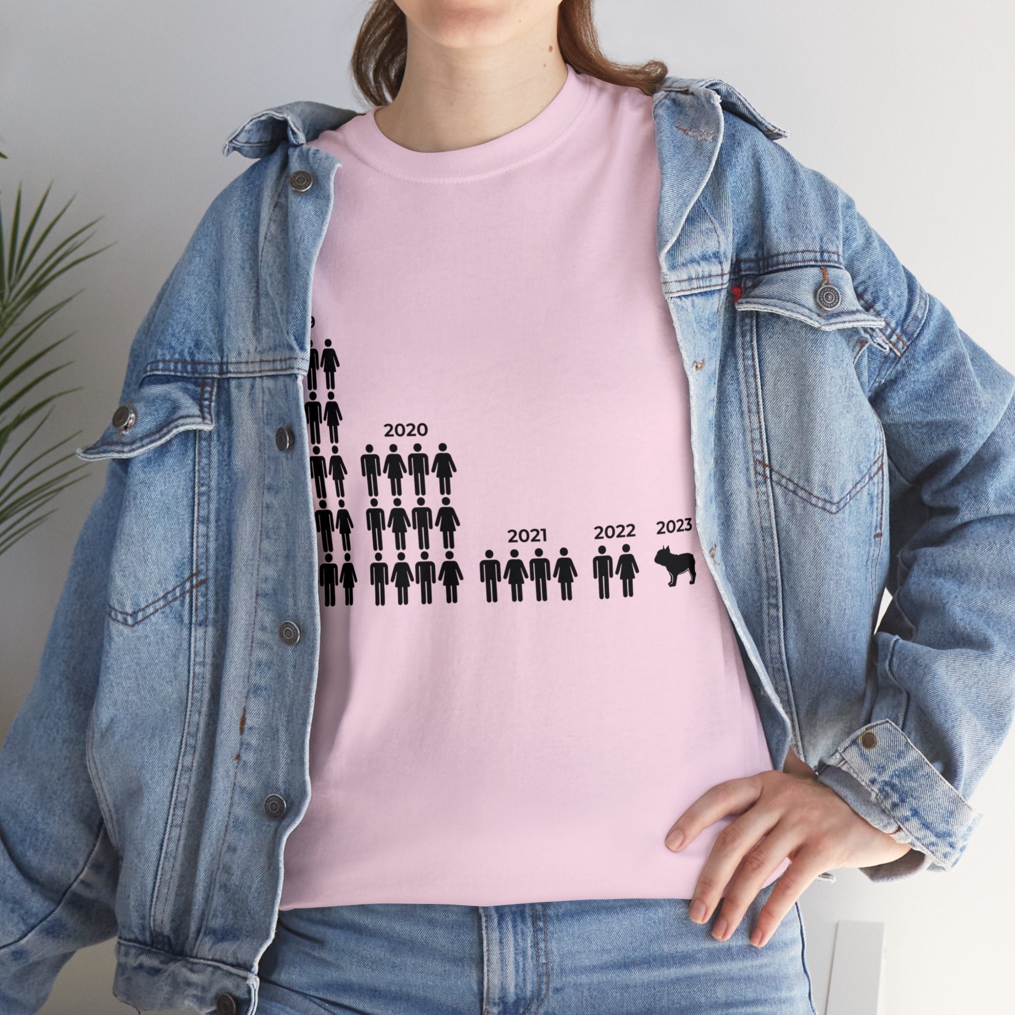 Trendy Friendship Evolution - Unisex Cotton T-shirt for Fashion Lovers