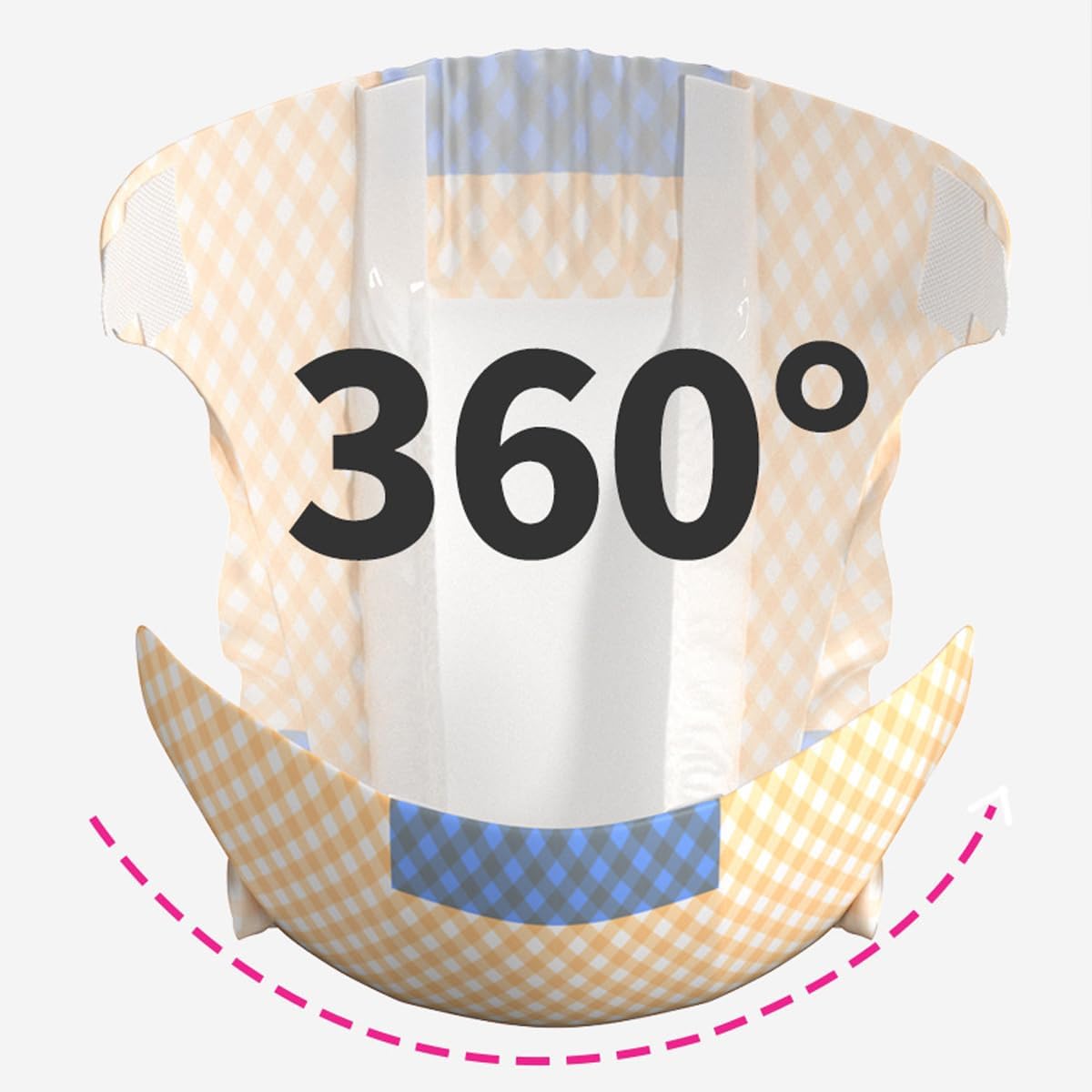 Leakproof Soft And Super Absorbent Wraps Paw Protection | Durable Build