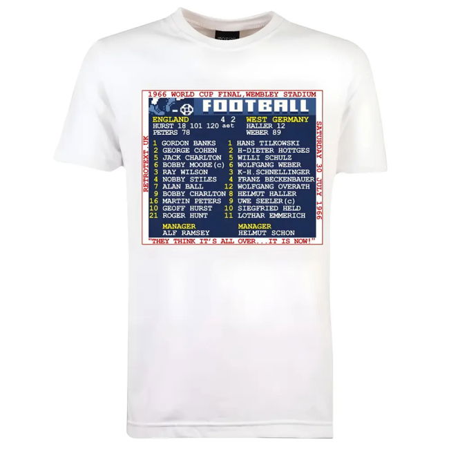 England Football Team Limited Find Home Limited Shirt (2)