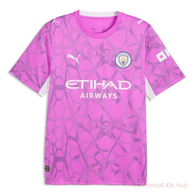 Matchday Pro Man City 2026-2027 Goalkeeper Shirt (Donnarumma 25)