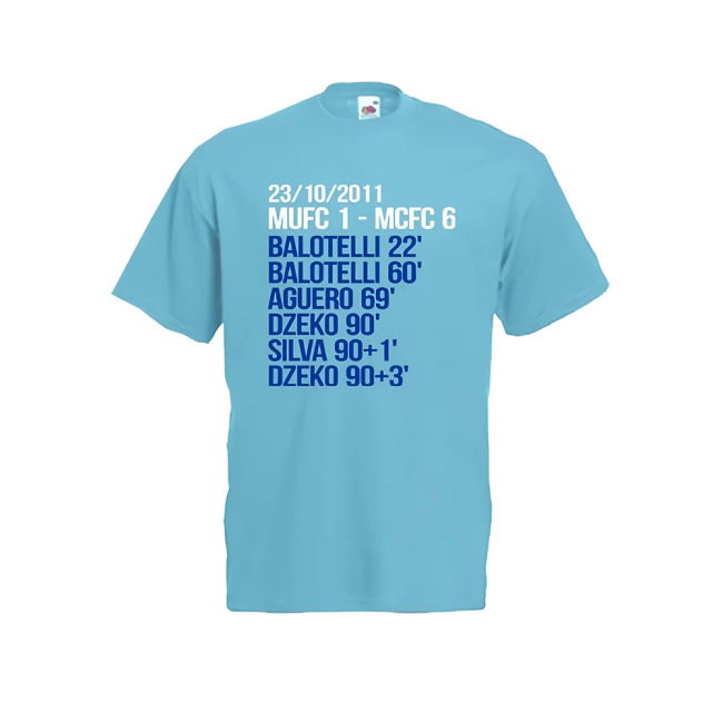 Anti-Odor Manchester City Premium-Grade - Iconic Blue Adults #97790