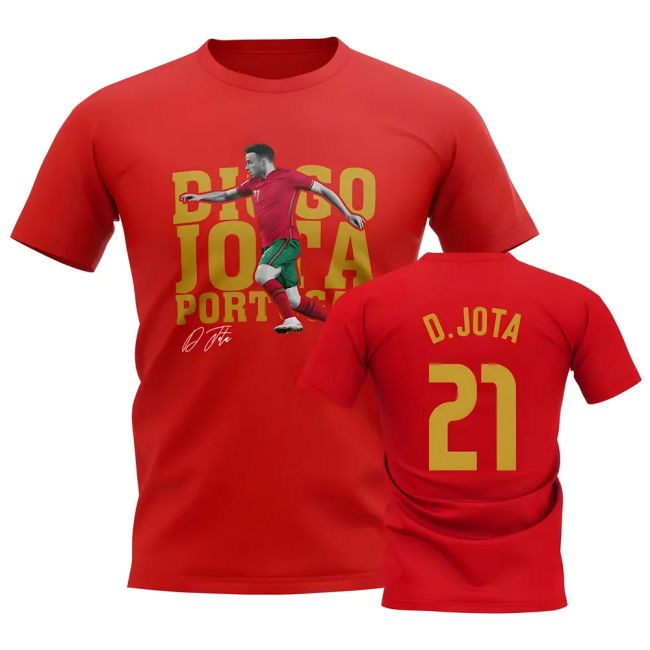 Player Issue Style Portugal Pro Appearance Home Elite Kit