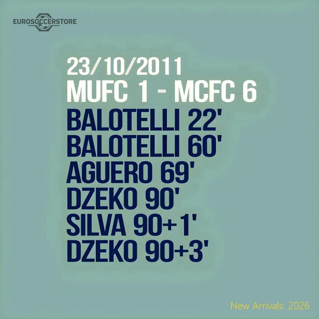 City Club Teams,Premier League,Club Teams,Man Soccer Shirts 2012