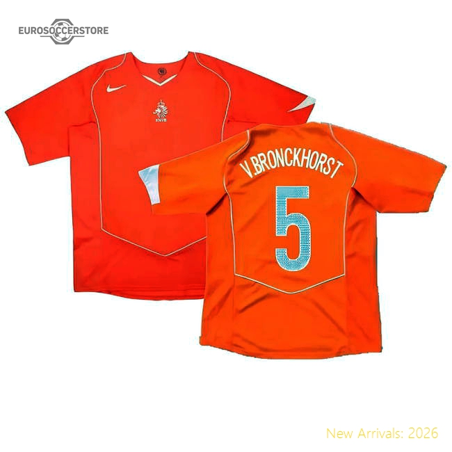 Top European Team 2026-2027 Home Short Sleeve Shirt Vintage Comfort