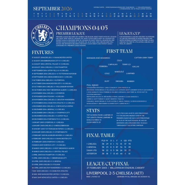 Chelsea Starting XI Elite Quality Home Pro Level Shirt
