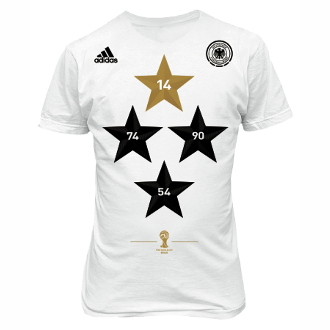 Best Germany Fan Authentic Jersey - affordable Option for 2024