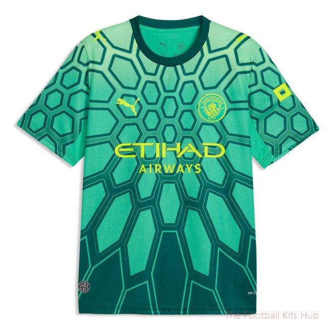 Fan Edition Pro Man City 2026-2027 Goalkeeper Shirt (Donnarumma 25)