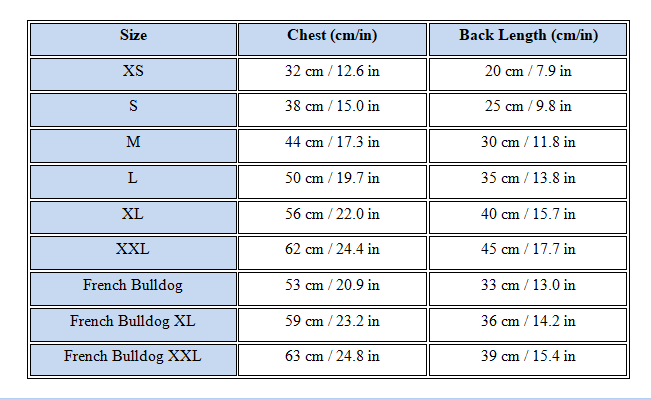 – Soft Warm Winter Outfit For Small Dogs Winter Wear | Safe For Paws