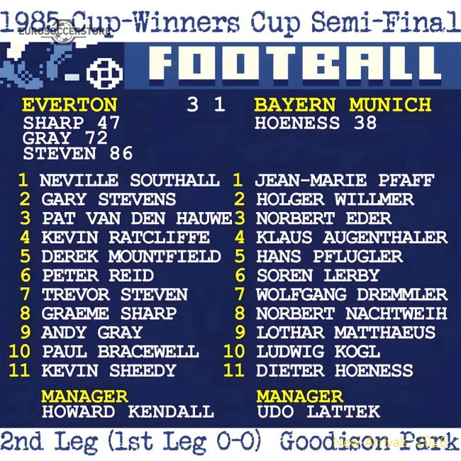 Authentic 1985 European Cup-winners Cup Semi-final (everton