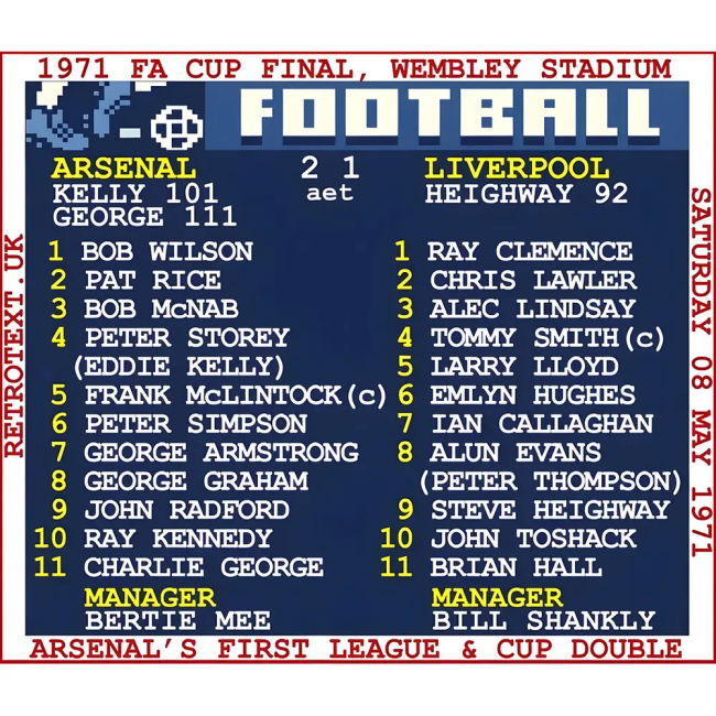 1971 Arsenal classic Third Football Shirt | authentic